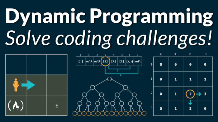 C++ programming from problem analysis to program design pdf