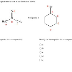 Identify the electrophilic site in the molecule shown