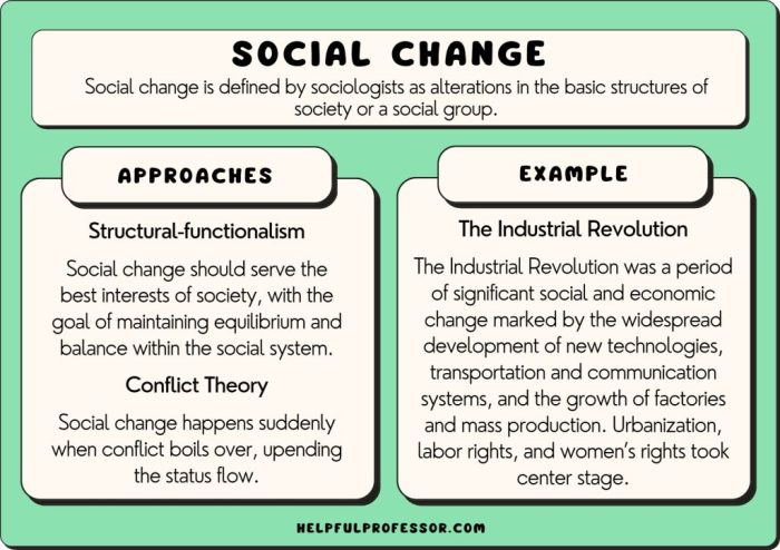 Social statics investigates how _____ while social dynamics investigates _____.